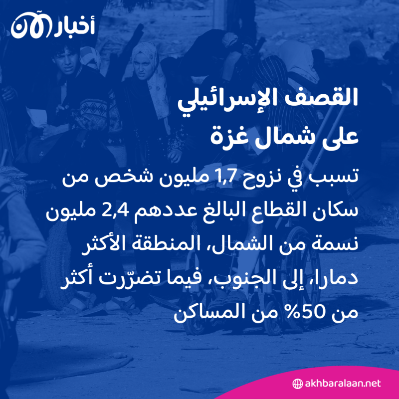 الإفراج عن الرهائن والمعتقلين في آخر أيام الهدنة.. ومفاوضات حثيثة لتمديدها