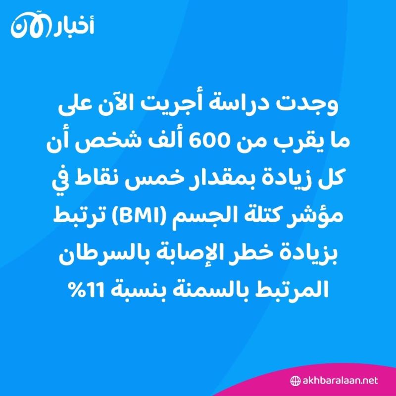 زيادة الوزن تزيد من خطر الإصابة بهذا المرض القاتل