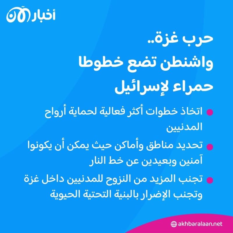 خطوط حمراء أمريكية لإسرائيل مع انتهاء الهدنة واستئناف حرب غزة