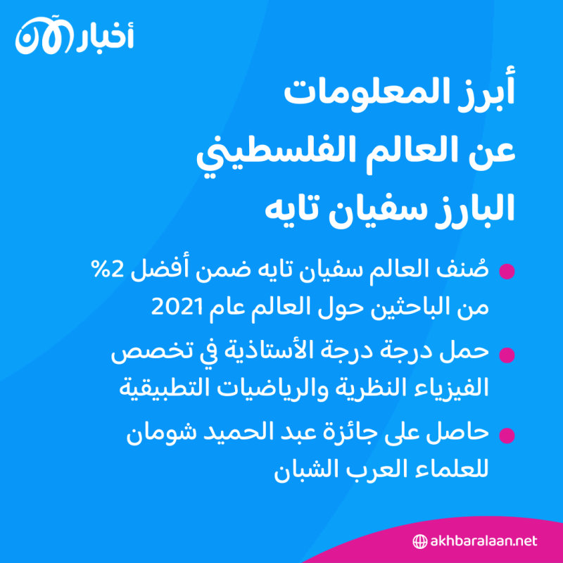 من هو العالم البارز سفيان تايه الذي قتل وعائلته في غارة إسرائيلية؟