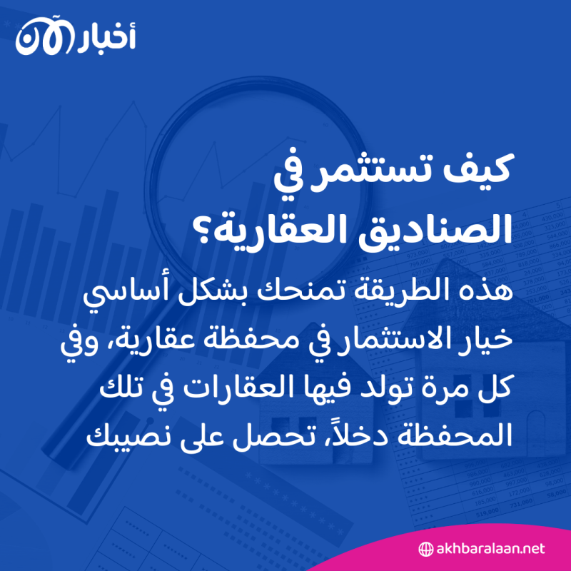 كيف تعزز أموالك باستثمارات بسيطة؟