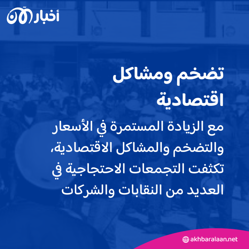 آلاف العمال في إيران يضربون عن العمل