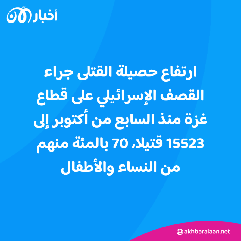عشرات القتلى والجرحى في قصف إسرائيلي على غزة