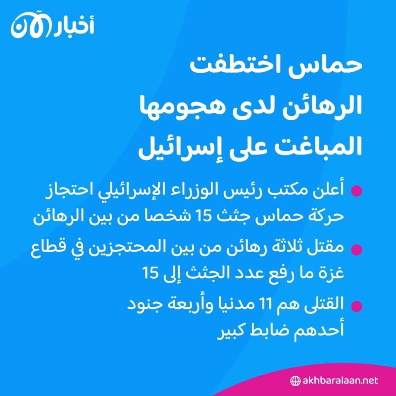 إسرائيل تؤكد وجود جثث 15رهينة في قطاع غزة