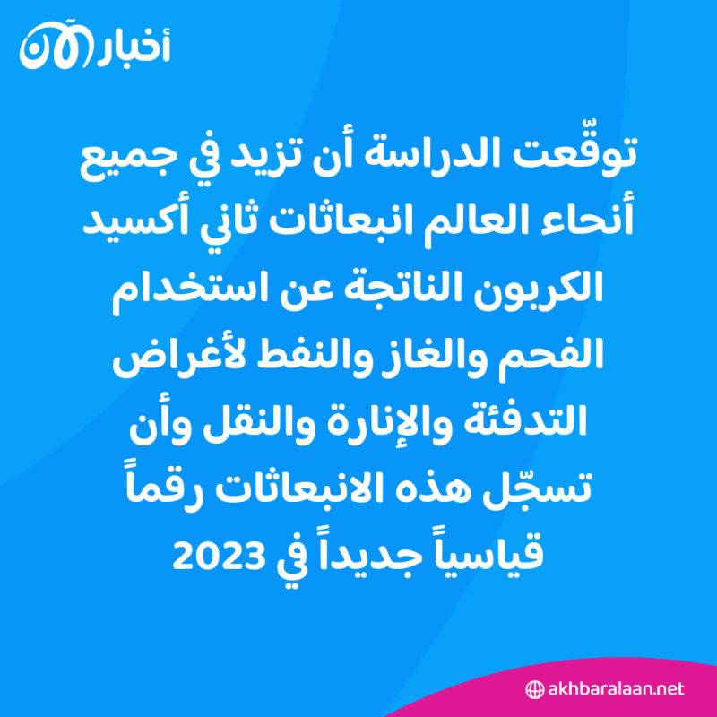 أزمة المناخ : حرارة الأرض قد تبلغ عتبة ال 1.5 خلال 7 سنوات