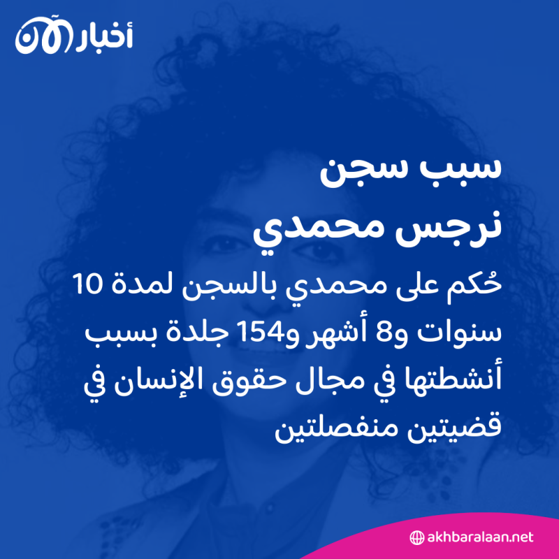 من سجنها تقول نرجس محمدي الحاصلة على نوبل: سأواصل النضال لحقوق الإنسان 1 نرجس محمدي الحاصلة على نوبل في السجن: سأواصل النضال لحقوق الإنسان