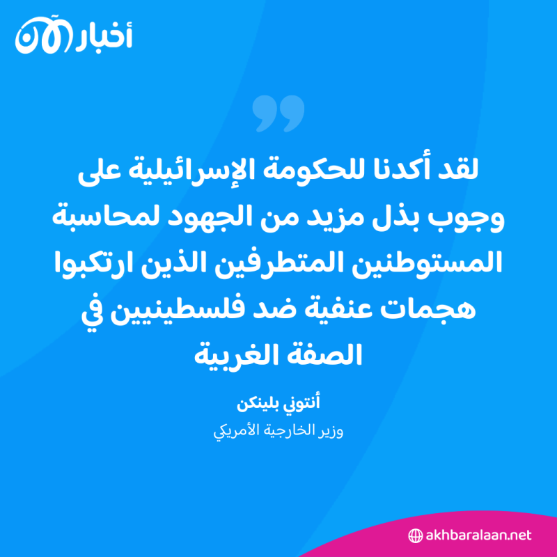 عقوبات أمريكية تطال مستوطنين إسرائيليين في الضفة الغربية