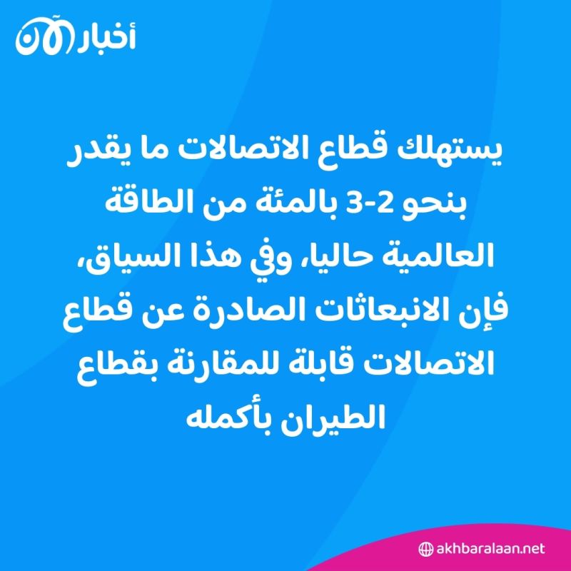 كيف تؤثر أزمة المناخ على قطاع الاتصالات؟