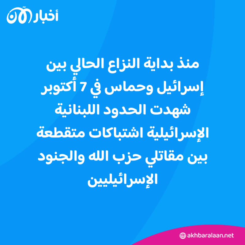 المتحدث باسم الحكومة الإسرائيلية: سنقضي على وكلا إيران