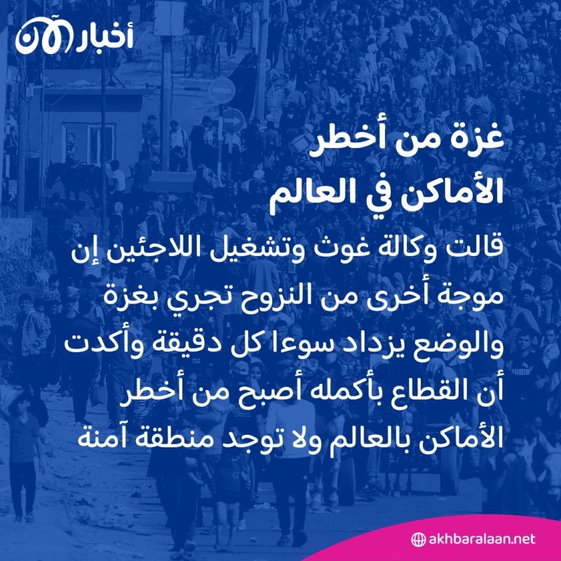 شهران على حرب غزة... كيف يبدو المشهد؟