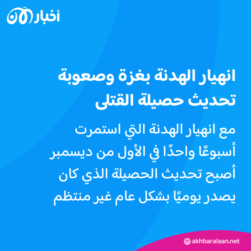وسط حرب غزة.. لماذا تتجنب بعض المواقع الإخبارية نشر الصور الدموية؟