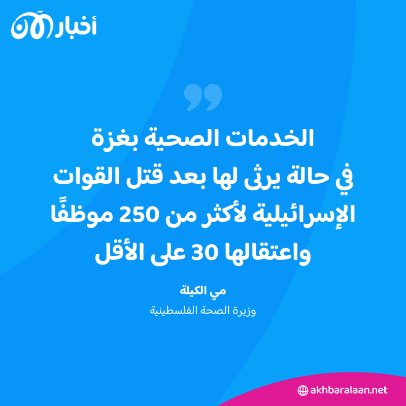 وسط حرب غزة.. لماذا تتجنب بعض المواقع الإخبارية نشر الصور الدموية؟