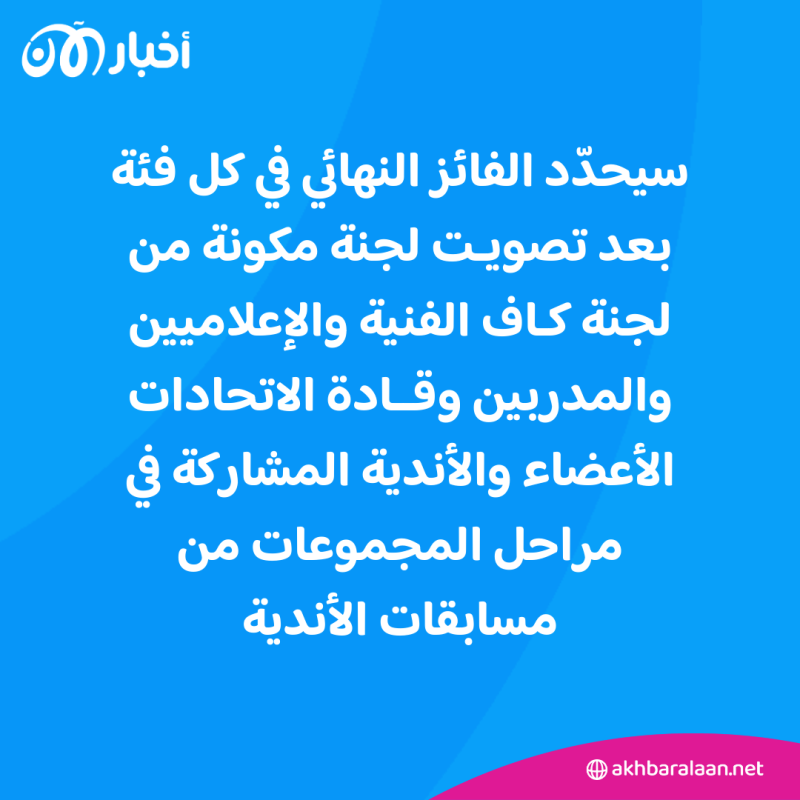 هؤلاء ينافسون محمد صلاح على الأفضل في إفريقيا