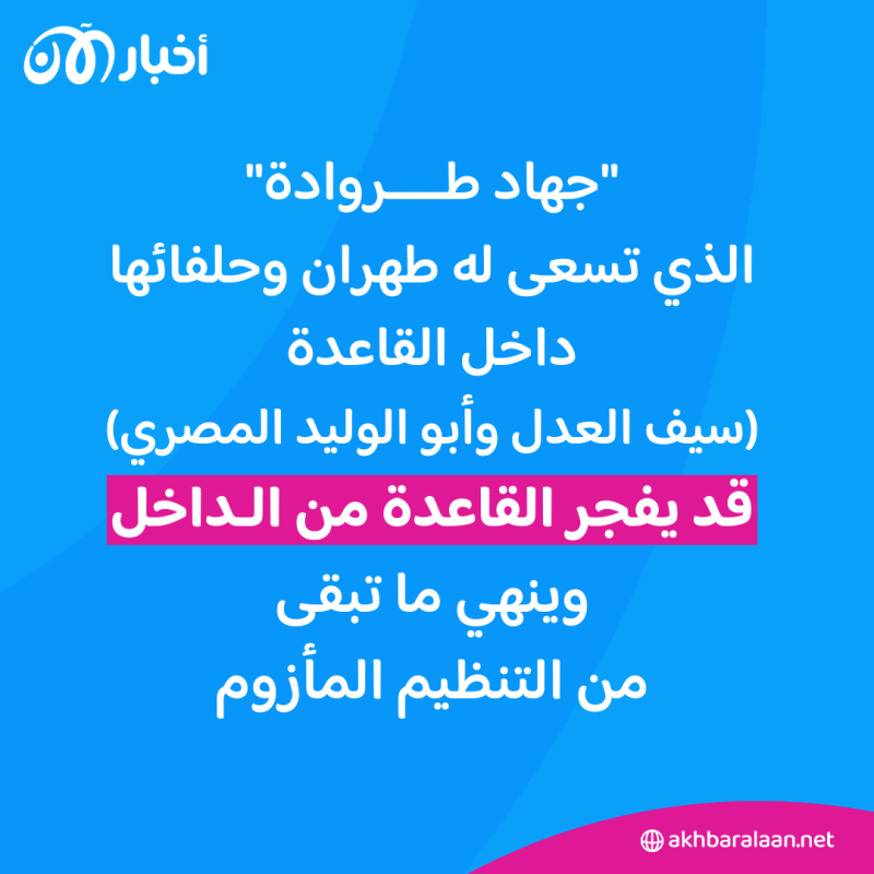 هل تكشف رسائل "العريدي" و"السباعي" تململ قادة بالقاعدة من "جهاد طروادة"؟