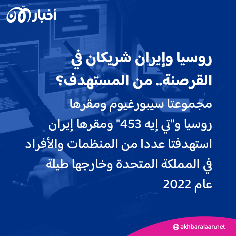 روسيا تستهدف السياسيين والصحافيين والمنظمات غير الحكومية بهجمات سيبرانية شرسة 3 روسيا تستهدف السياسيين والصحافيين والمنظمات غير الحكومية بهجمات سيبرانية شرسة