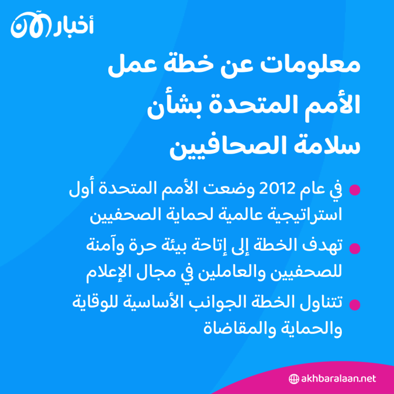 رئيس نادي الصحافة في لبنان يوضح لأخبار الآن كيف يحمي الصحافيون أنفسهم في الحروب؟ 3 رئيس نادي الصحافة في لبنان يوضح لأخبار الآن كيف يحمي الصحافيون أنفسهم في الحروب؟