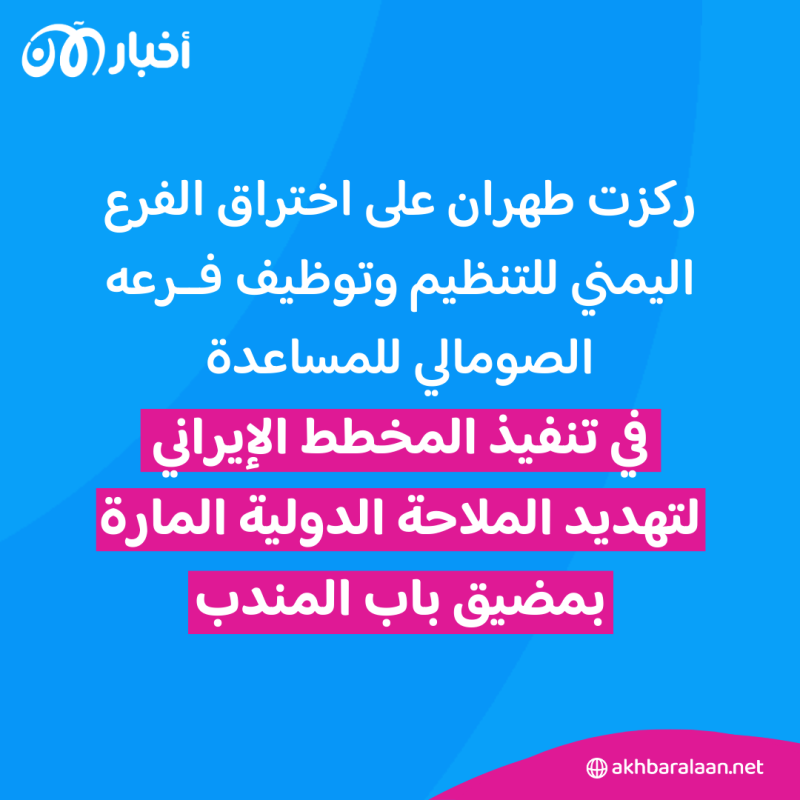 جهاد طروادة البحري .. هكذا كشفت أخبار الآن الخطة الإيرانية من كتابات مصطفى حامد