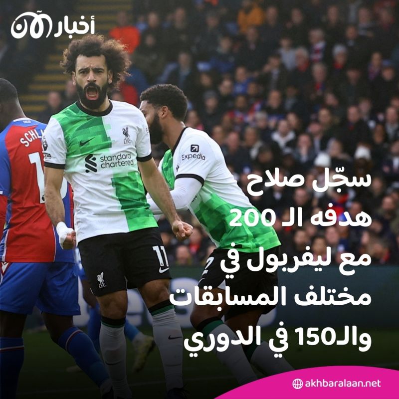 إنجاز جديد وتاريخي للنجم المصري محمد صلاح مع ليفربول