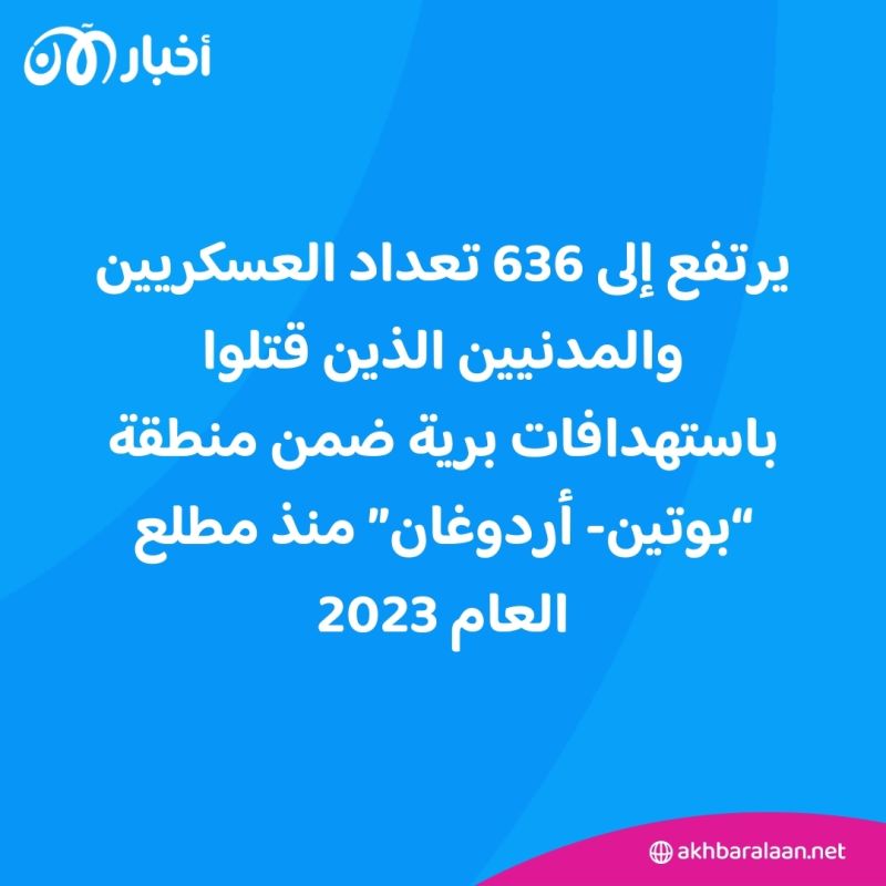 6 قتلى إثر قصف في إدلب