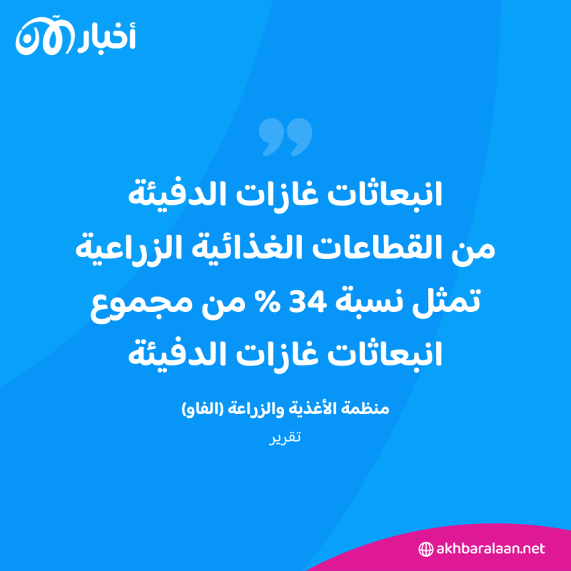 خلال "COP28".. المياه والتصحر والزراعة تسيطر على فعاليات الأجنحة العربية والأفريقية