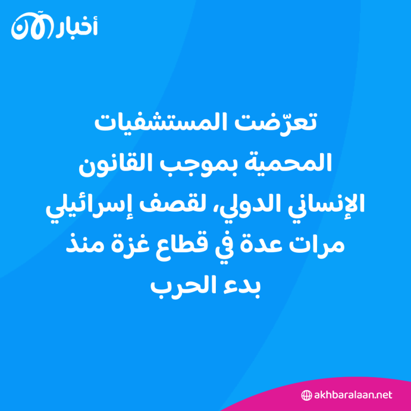 "حياتنا جحيم".. آلاف الغزّيين يواصلون الاحتماء في مستشفى الشفاء