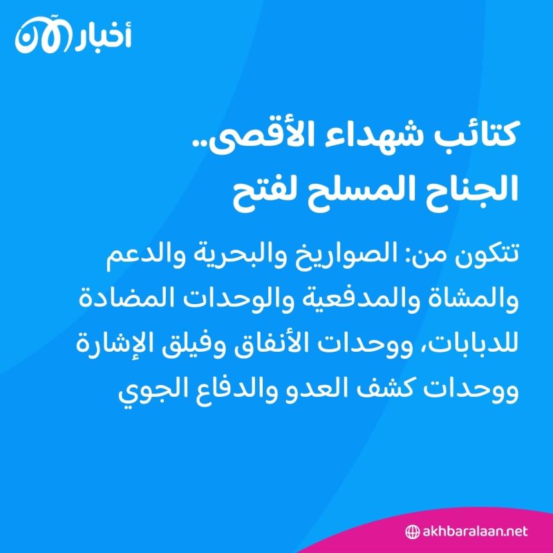 مع استمرار حرب غزة.. ما هي أبرز الفصائل الفلسطينية وأجنحتها العسكرية؟