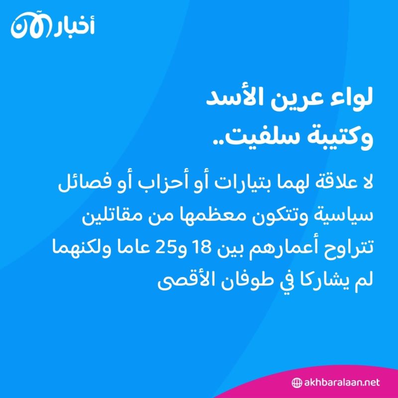 مع استمرار حرب غزة.. ما هي أبرز الفصائل الفلسطينية وأجنحتها العسكرية؟