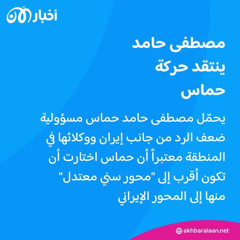 المرصد 222 | مصطفى حامد من طهران: حماس "أسقطت" الأقصى من الطوفان