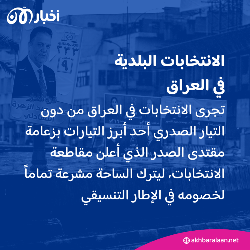 للمرة الأولى منذ عقد.. انتخابات محلية في العراق لتعزيز موقع الأحزاب الحاكمة