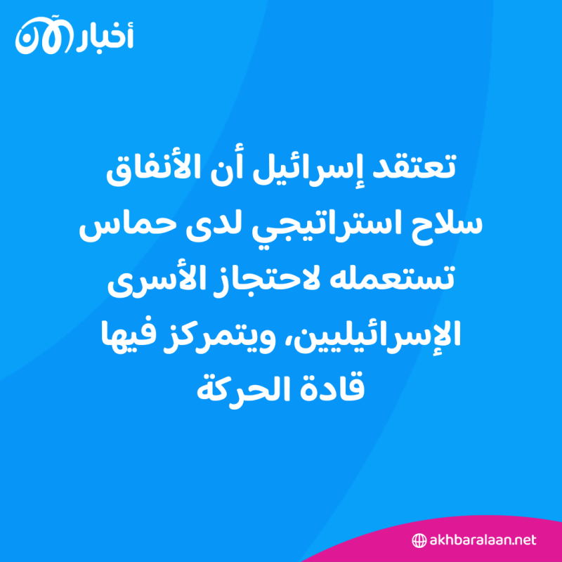 كيف تستدرج حماس الجنود الإسرائيليين؟ 2 كيف تستدرج حماس الجنود الإسرائيليين؟