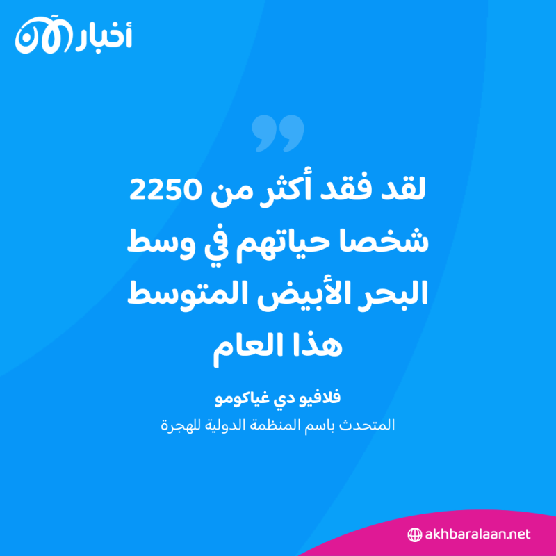 غرق 61 مهاجرًا بينهم نساء وأطفال قبالة سواحل ليبيا 1 غرق 61 مهاجرًا بينهم نساء وأطفال قبالة سواحل ليبيا