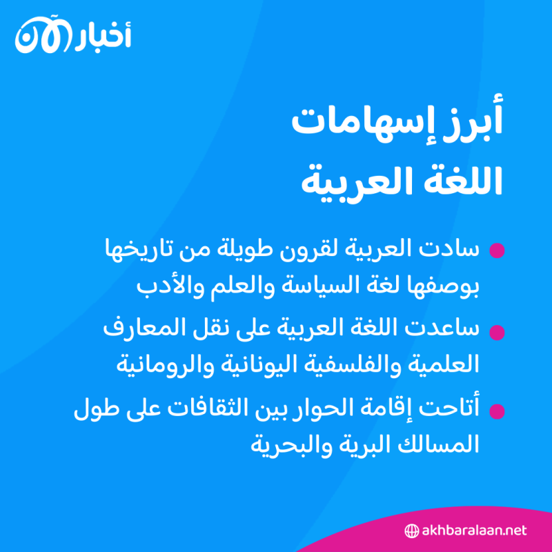 في اليوم العالمي للغة العربية.. كيف أثّرت بالشعر والفنون؟