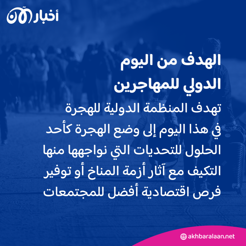 في اليوم الدولي للمهاجرين.. مختص يوضح لـ "أخبار الآن" أسباب ترك البلد الأم