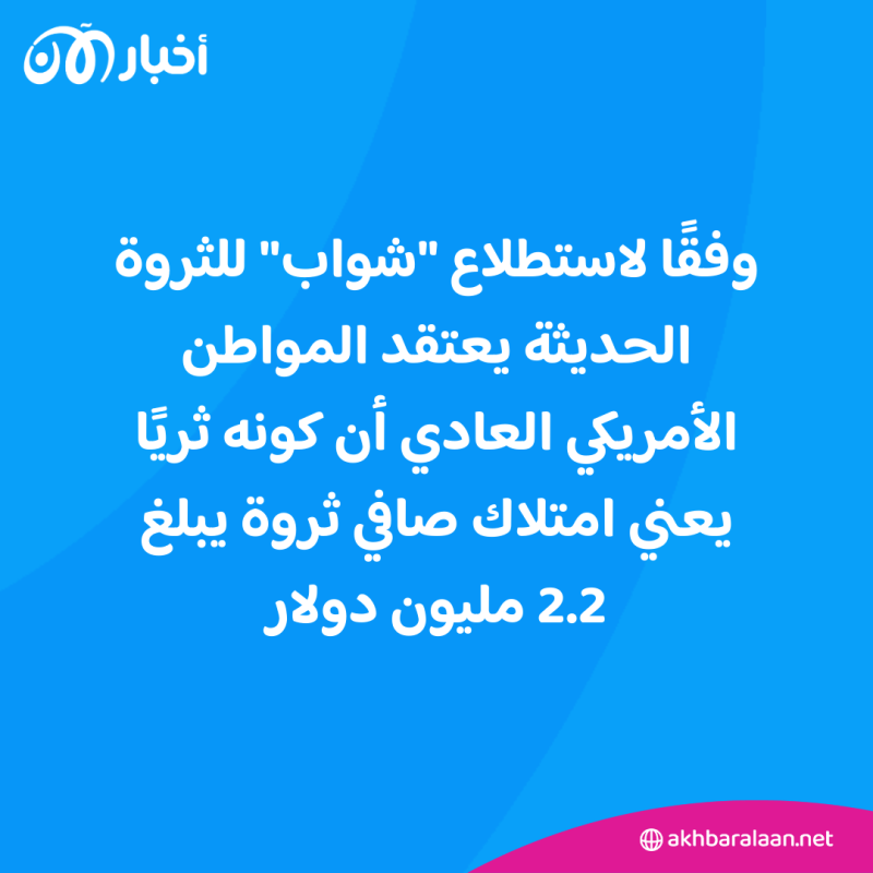 بـ6 علامات بارزة.. كيف تعرف أنك ثريًا؟
