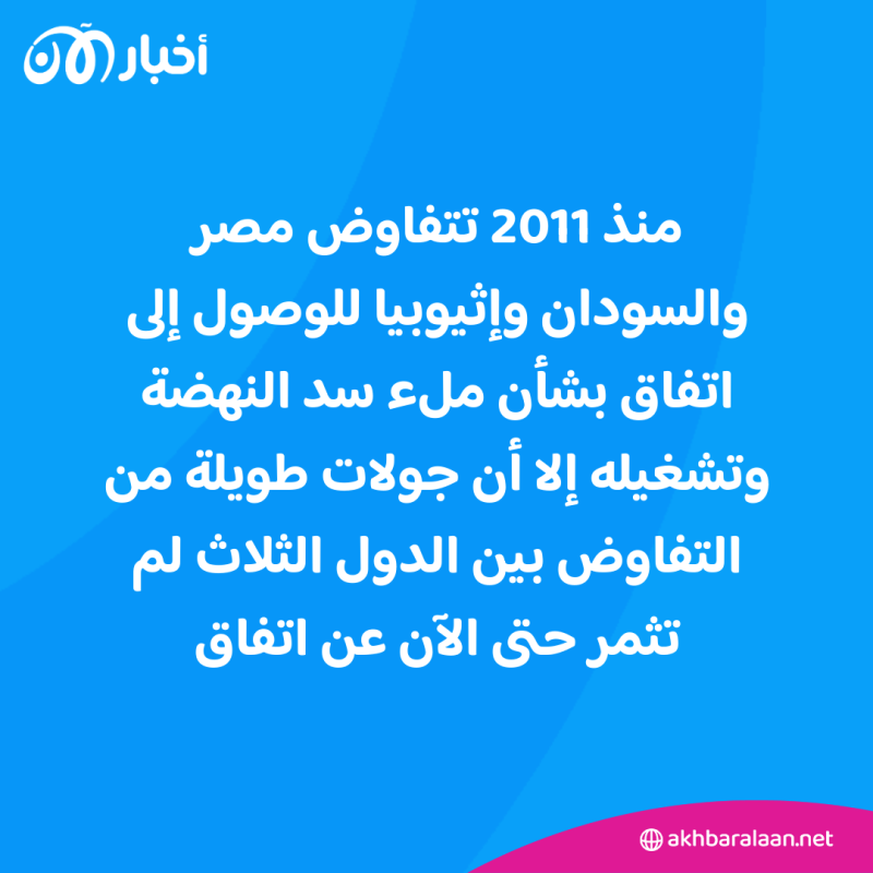 "مسارات التفاوض انتهت".. مصر تحسم موقفها بشأن سد النهضة 1 "مسارات التفاوض انتهت".. مصر تحسم موقفها بشأن سد النهضة