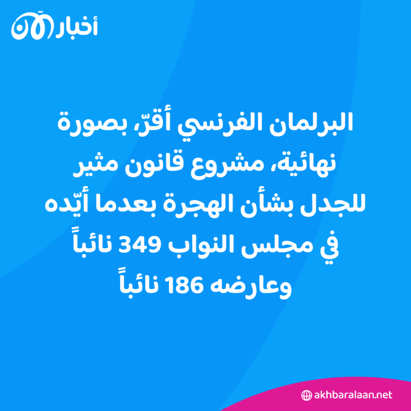 البرلمان الفرنسي يقرّ مشروع قانون مثير للجدل بشأن الهجرة 1 البرلمان الفرنسي يقرّ مشروع قانون مثير للجدل بشأن الهجرة