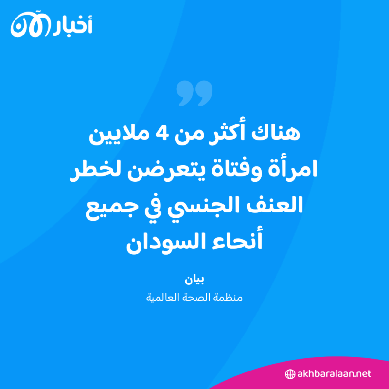 "الرصاص أرحم من الاغتصاب".. نساء سودانيات يكافحن للحصول على حبوب منع الحمل