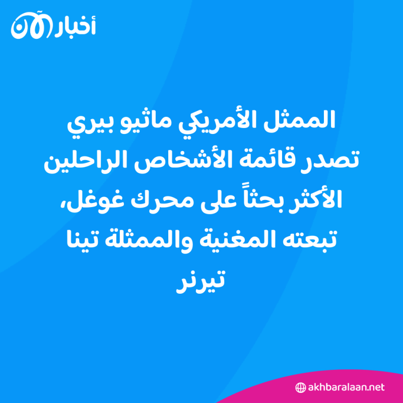 ميسي وشاكيرا.. إليك أبرز ما بحث عنه المستخدمون على غوغل خلال 2023