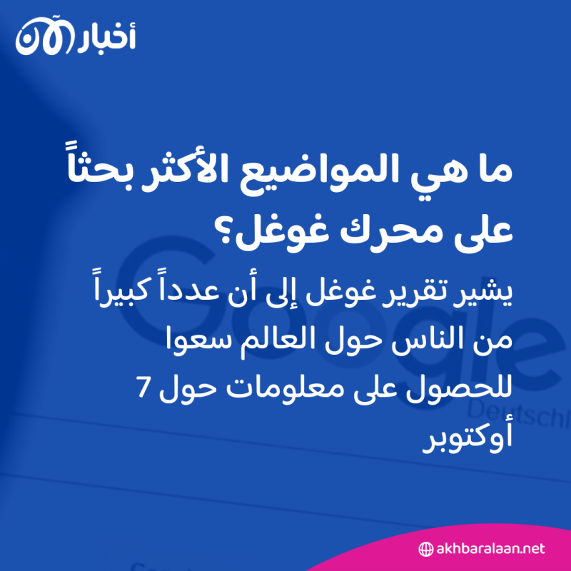 ميسي وشاكيرا.. إليك أبرز ما بحث عنه المستخدمون على غوغل خلال 2023