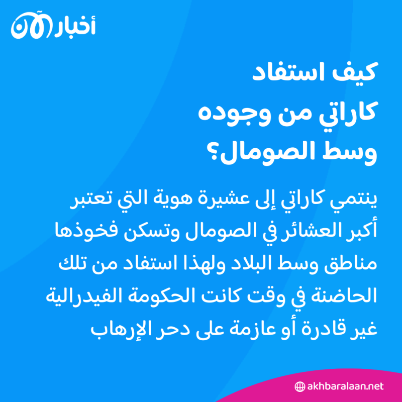 الانتقام المرير في الشباب الصومالية: معلم أيمن يدفع ثمن محاولة اغتيال مهاد كاراتي