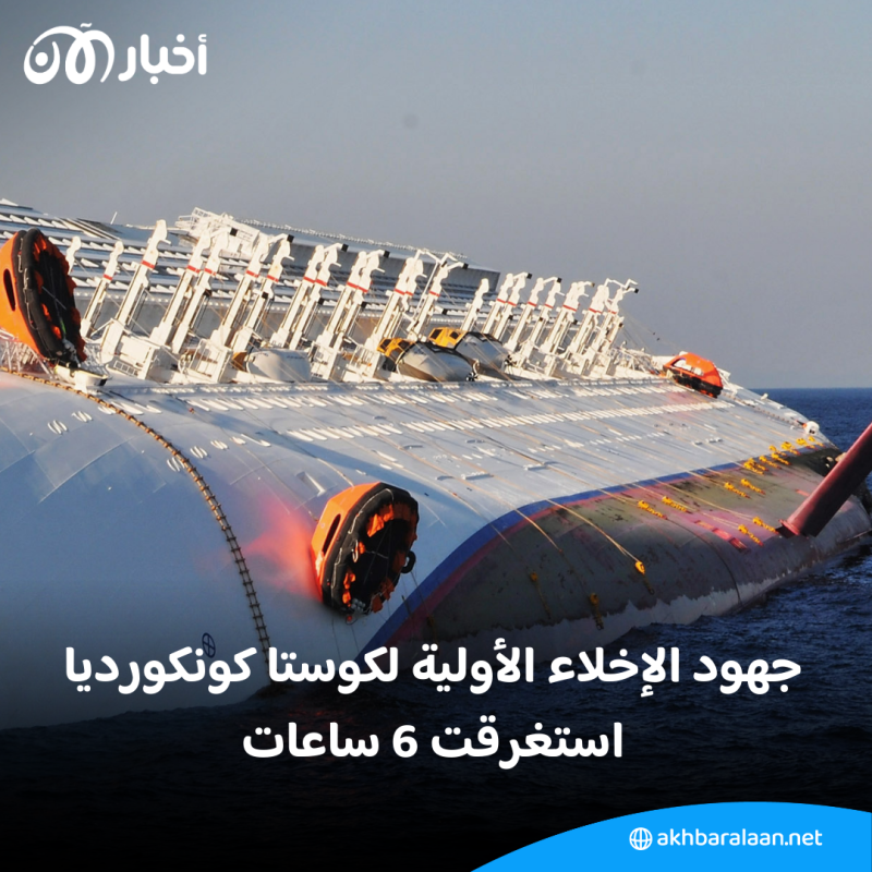 النسخة الحديثة من كارثة تيتانيك.. قصة غرق سفينة كونكورديا "مع ليمو"