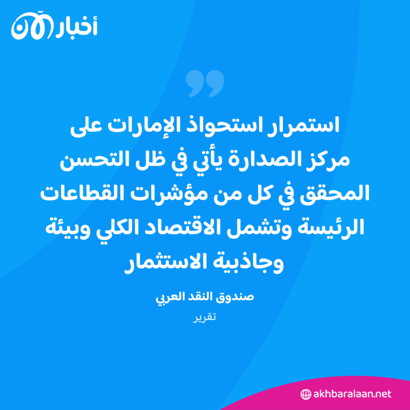 الإمارات الأولى عربيًا في تنافسية الاقتصادات العربية 1 الإمارات الأولى عربيًا في تنافسية الاقتصادات العربية