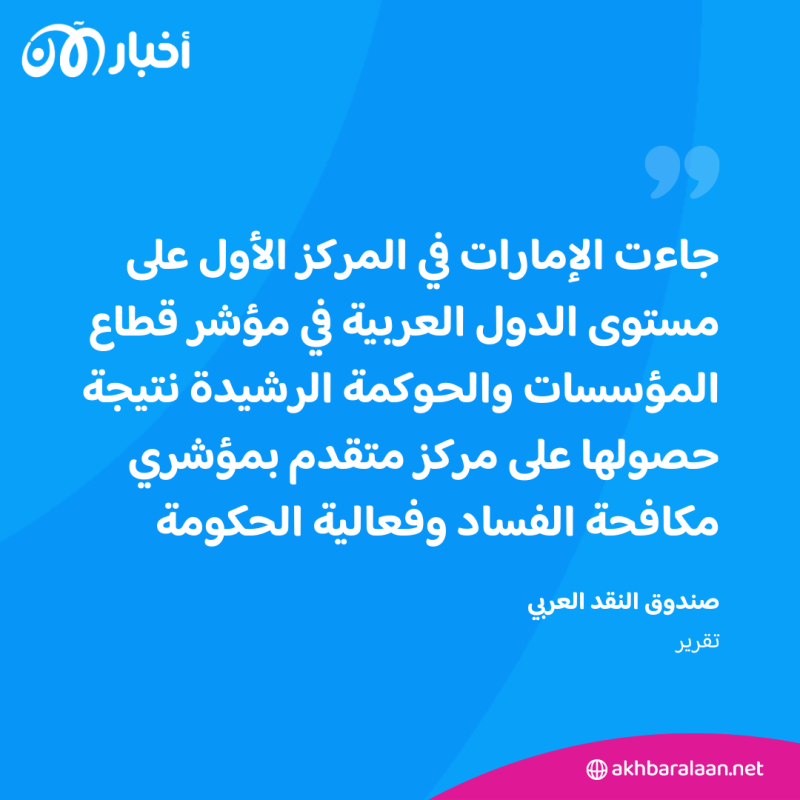 الإمارات الأولى عربيًا في تنافسية الاقتصادات العربية 2 الإمارات الأولى عربيًا في تنافسية الاقتصادات العربية