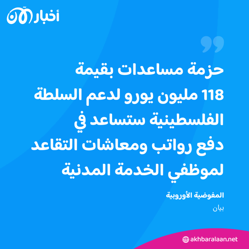 حصيلة قتلى غزة تتجاوز 20 ألفا.. وخطة مساعدة أوروبية بـ 118 مليون يورو لفلسطين 2 حصيلة قتلى غزة تتجاوز 20 ألفا.. وخطة مساعدة أوروبية بـ 118 مليون يورو لفلسطين