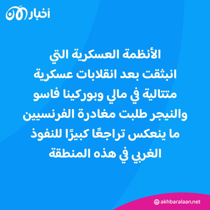 ما هي السيناريوهات المفترضة بعد انسحاب فرنسا من النيجر؟