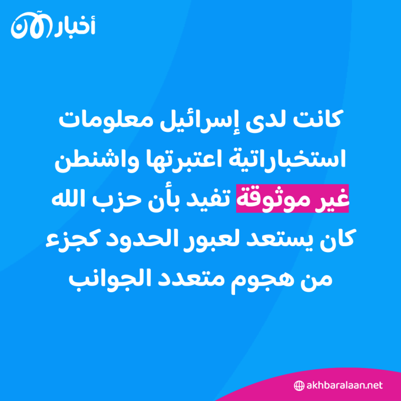 بين بايدن ونتنياهو.. تفاصيل المكالمة الهاتفية التي منعت "حربًا إقليمية" 1 بين بايدن ونتنياهو.. تفاصيل المكالمة الهاتفية التي منعت "حربًا إقليمية"
