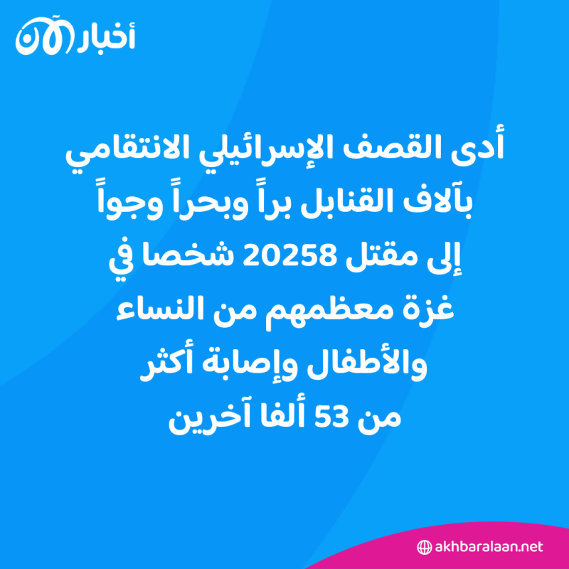 خلال 24 ساعة.. مقتل أكثر من 200 فلسطيني في قطاع غزة