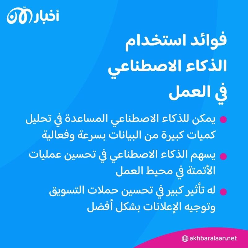 تعلُم استخدام الذكاء الاصطناعي.. كيف يسهم في نجاحك بالعمل؟ 2 الذكاء الاصطناعي