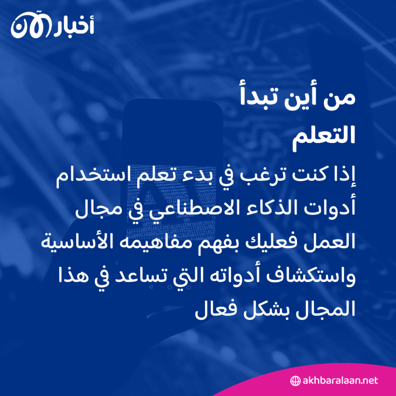 تعلُم استخدام الذكاء الاصطناعي.. كيف يسهم في نجاحك بالعمل؟ 3 الذكاء الاصطناعي