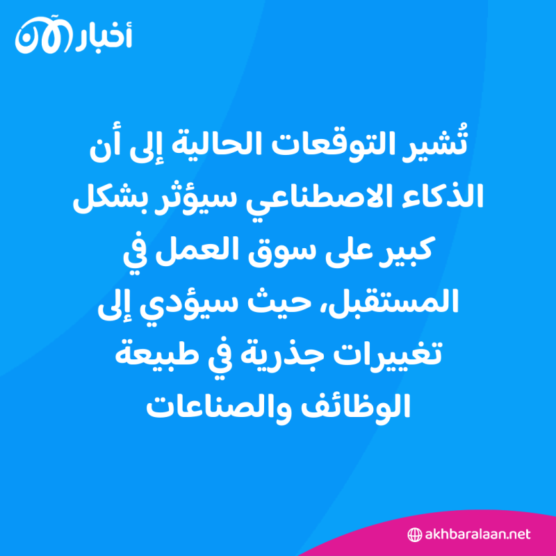 تعلُم استخدام الذكاء الاصطناعي.. كيف يسهم في نجاحك بالعمل؟ 1 الذكاء الاصطناعي